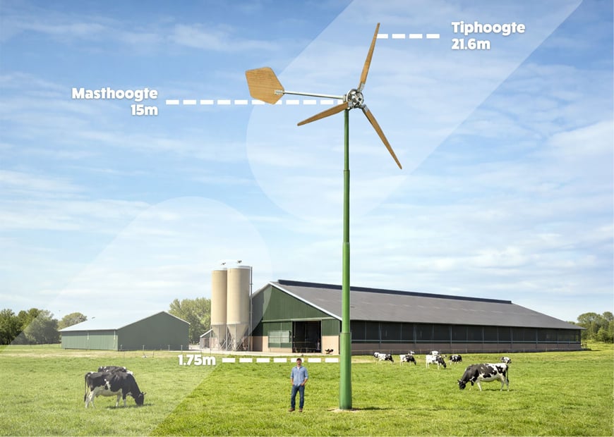 ECOWAYS - EAZ Mill for scale NL