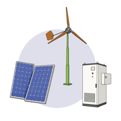 EMS - Wind, Solar, Storage