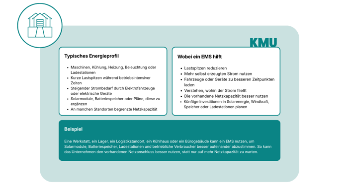 EMS_KMU_DE